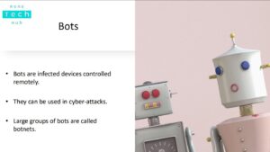 AAQ IT - Unit 2 - Blog - Presentation 2